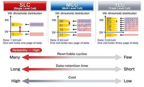 nand-cheat-sheet nand-cheat-sheet