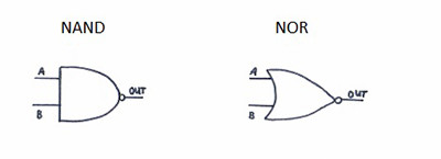 nand-nor nand-nor