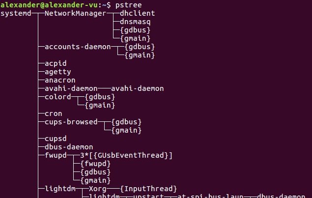 pstree-guide-linux-1 pstree-guide-linux-1