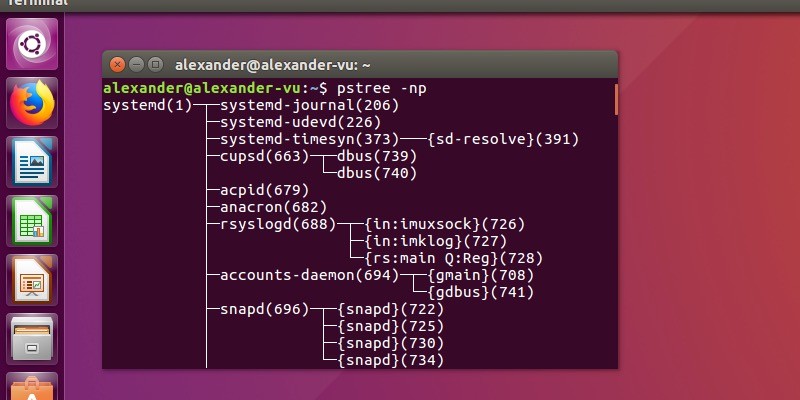 The Beginner’s Guide to pstree Command on Linux Featured Image