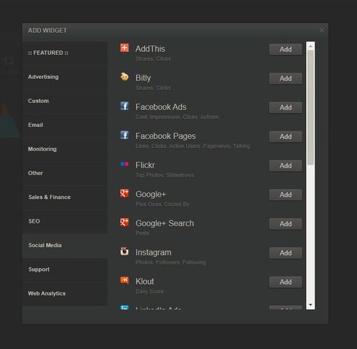 social-media-analytics-cyfe-widgets