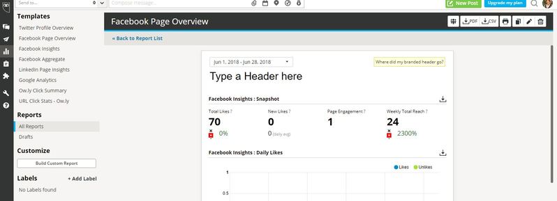 social-media-analytics-hootsuite