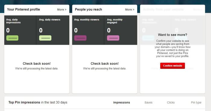 social-media-analytics-pinterest-analytics