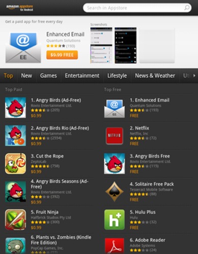 android-apps-not-on-play-store-amazon-appstore
