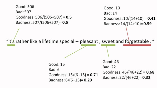 fb-ai-machine-learning fb-ai-machine-learning