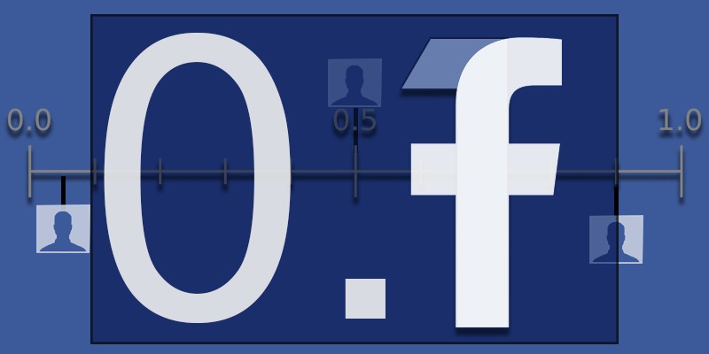 Facebook Users’ Trustworthiness Score: Here’s How It Works Featured Image