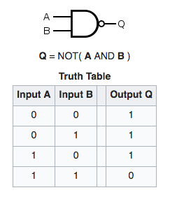 how-ssds-work-how-does-nand-store-data