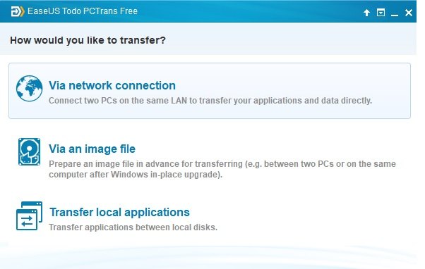 3 transfer modes of EaseUS Todo PCTrans