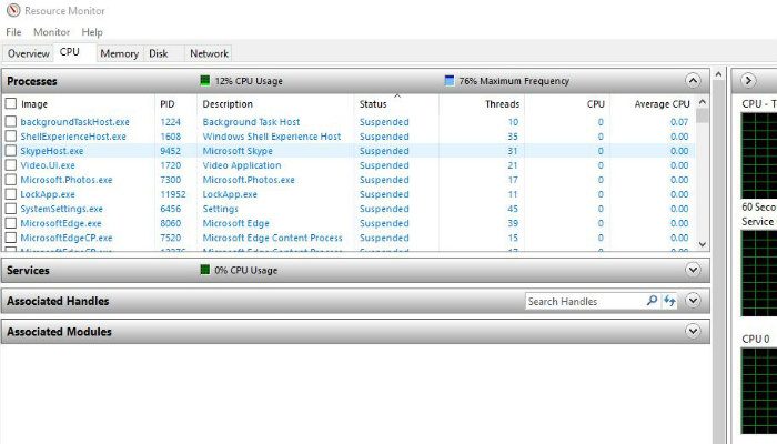cryptojacking-resource-monitor