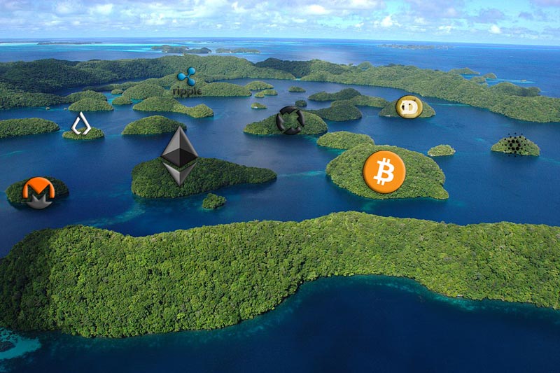 interoperability-islands interoperability-islands