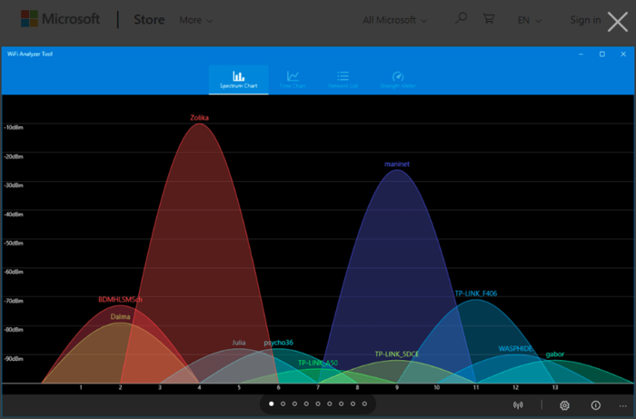 wifi-analyzers-wifi-analyzing-tool