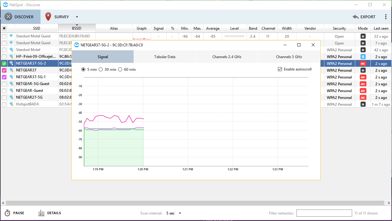 wifi-analyzers-netspot