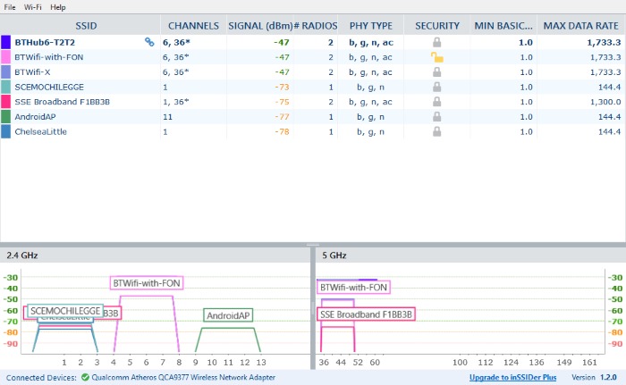 best-channel-inssider