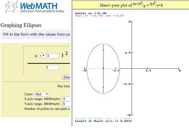 WebMath Elliptical equation solved WebMath Elliptical equation solved