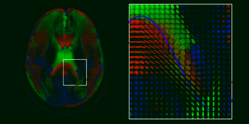Compulsion Loops and Dopamine Hits: How Games Are Designed to Be Addictive Featured Image