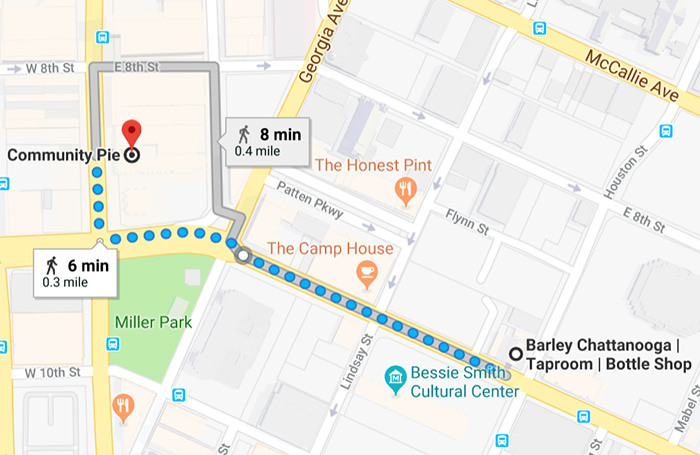 algorithms-directions