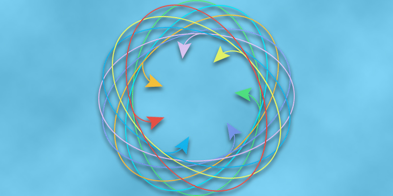 What Does Predictive Analytics Predict, and How Well Does It Do? Featured Image