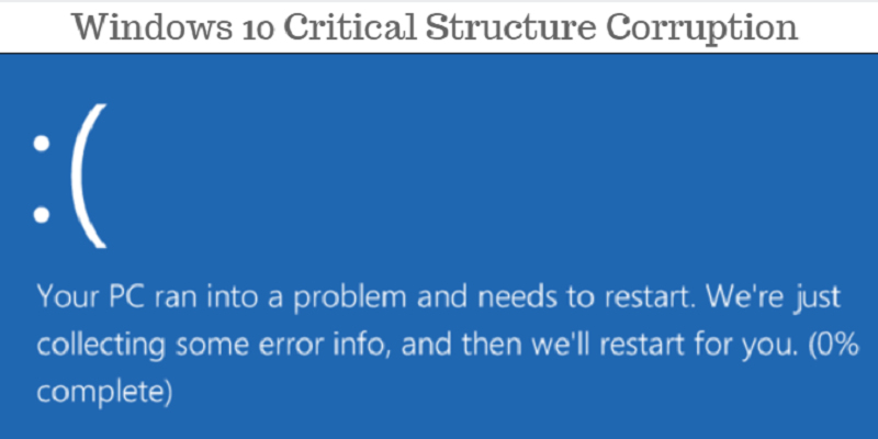 How to Troubleshoot Critical Structure Corruption  in Windows 10 Featured Image