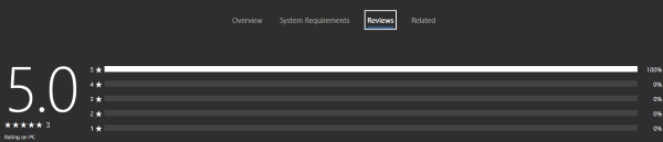 store-fonts-reviews store-fonts-reviews