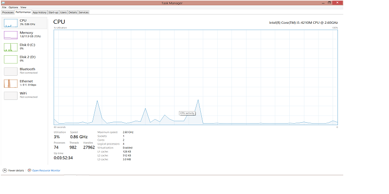 What Is the Windows Shell Experience Host and Why Is It Taking Up So Much Memory? Featured Image