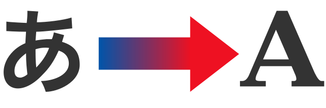 human-tech-translation