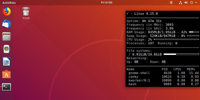 How to Check for Available Memory in Ubuntu Featured Image