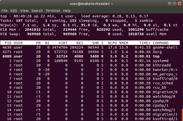 ubuntu-memory-top