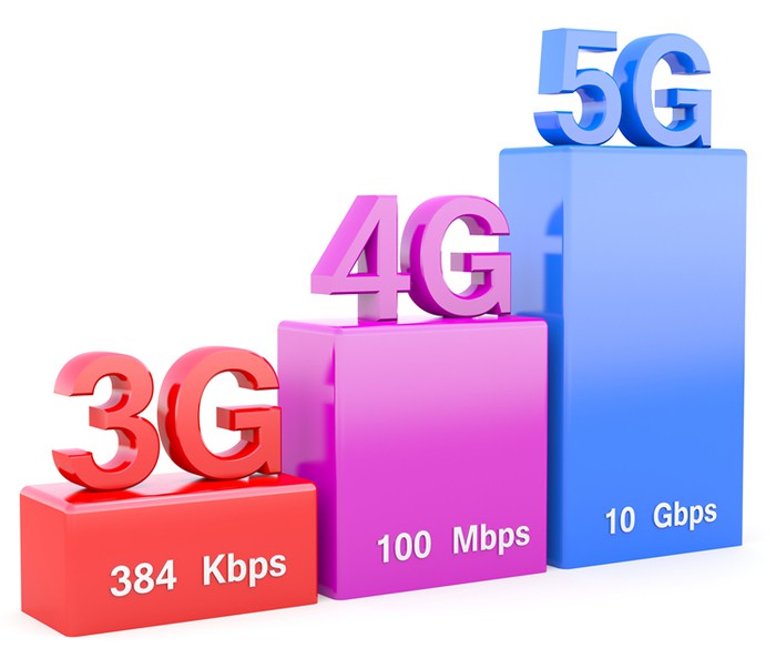 5g-speeds-2019-1