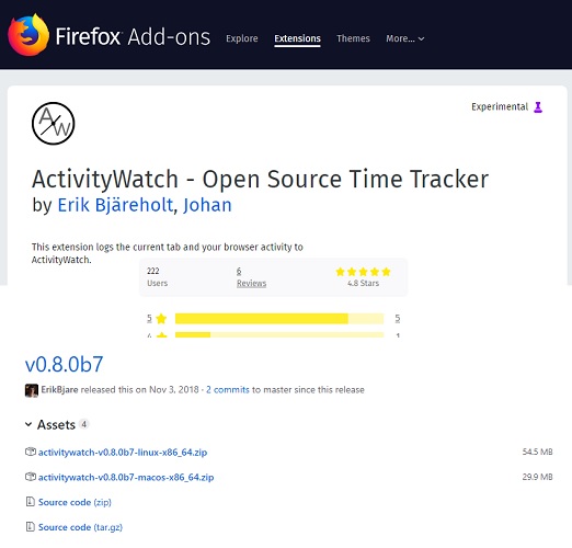 Activity Watch Add ons