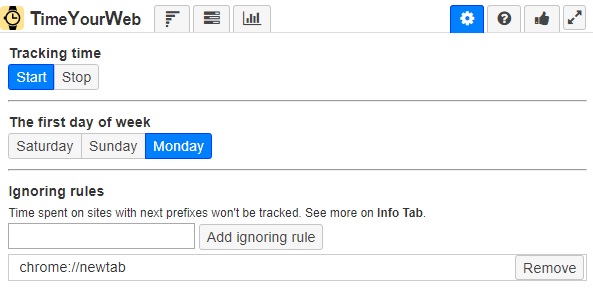 Ignoring Rules Time Your Web