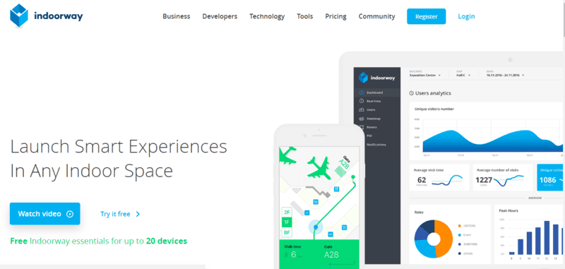 indoor-navigation-indoorway