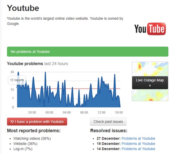 tube-detect tube-detect