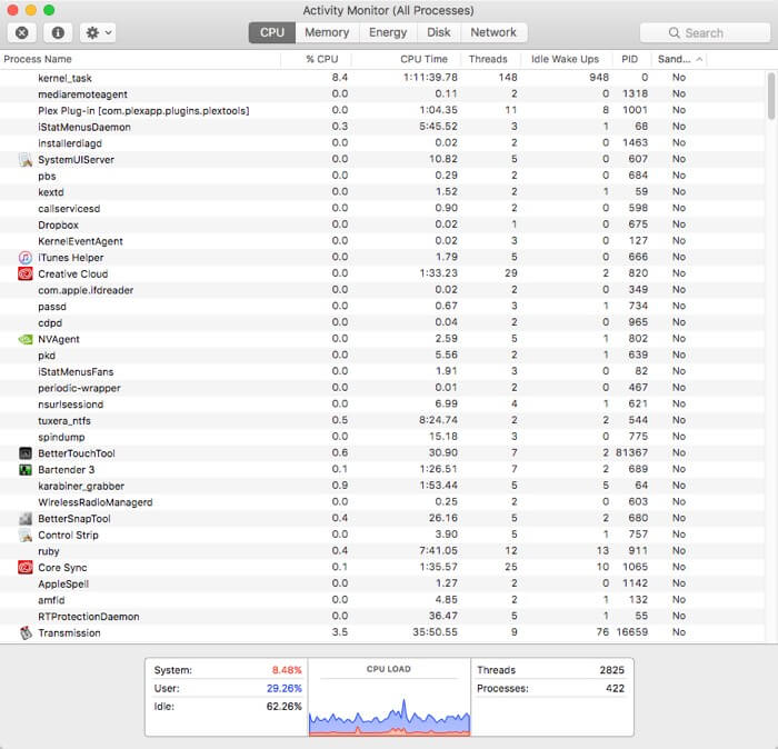 macos-app-sandboxing-activity-monitor-view