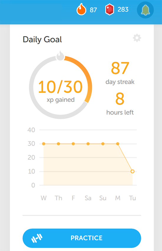 behavior-design-duolingo
