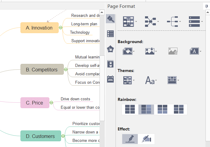 edraw-mindmaster-right-layout