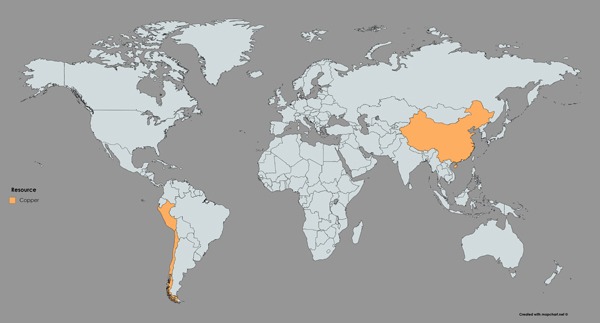 phone-materials-2-copper phone-materials-2-copper