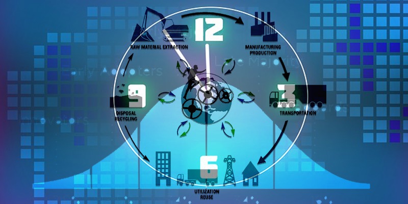 The Pros and Cons of Your Technology's Short Lifespan