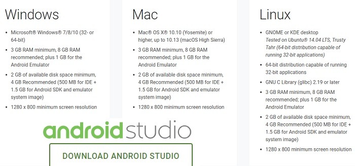 Android Studio System Requirements