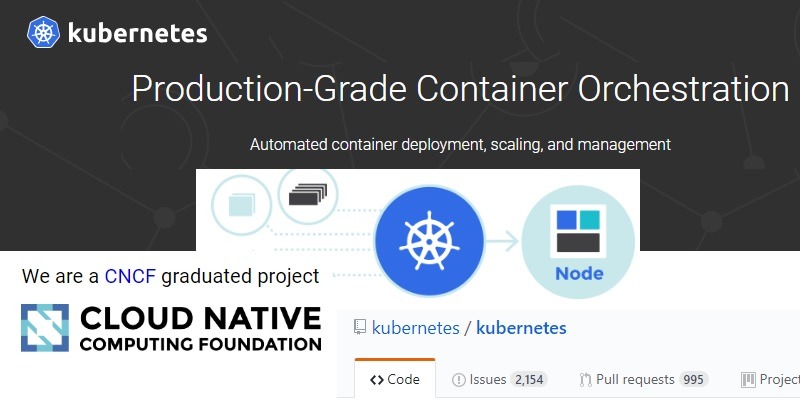 Featured Kubernetes Website