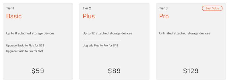 freenas-vs-unraid-unraid-pricing