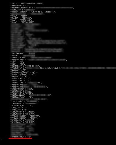 news-breedready-database-leak-list news-breedready-database-leak-list