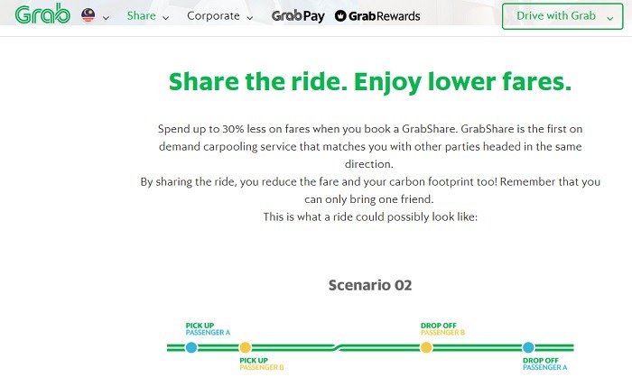 Grabshare Screenshot Website