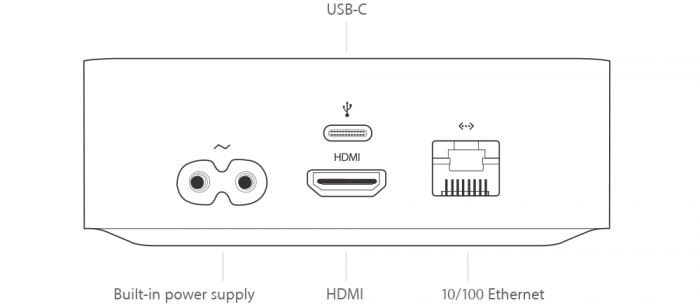 Apple Tv Hd Fourth Gen Ports Connectors