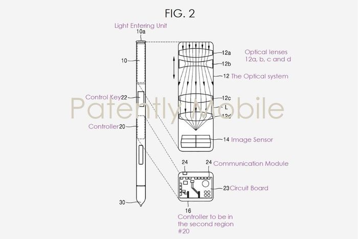 Galaxy Note 10 Stylus Patent