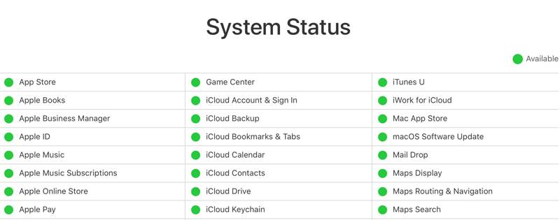 List of Apple services currently available on the Apple System Status website.