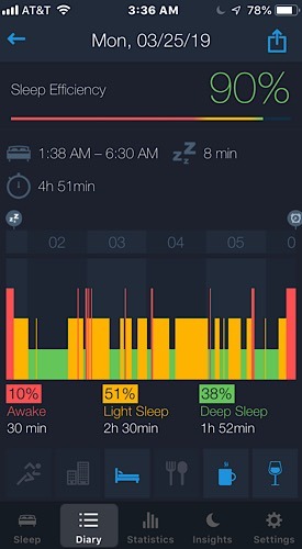 News Sleep Tracking App Data