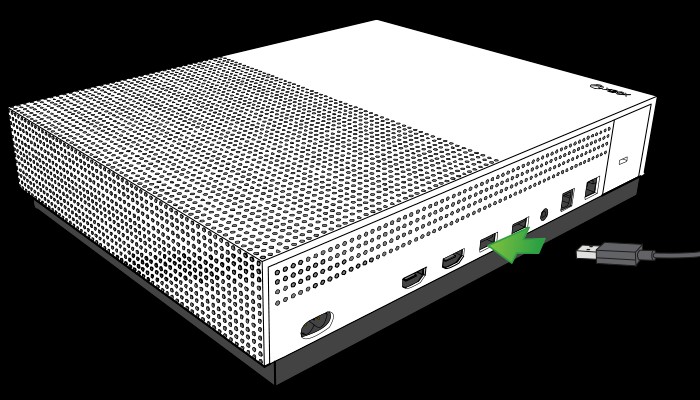 Xbox Usb Xbox Usb