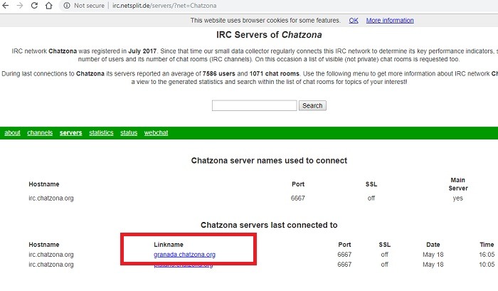 Irc Servers Chatzona Irc Servers Chatzona