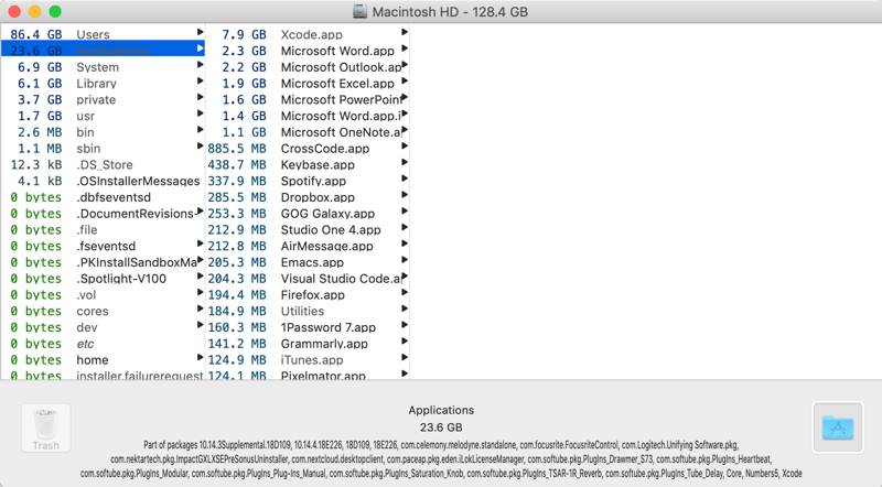 Analyze Disk Space Mac Omnidisksweeper