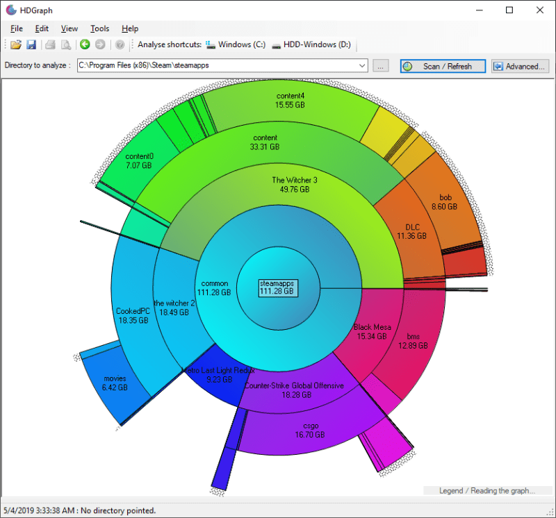 Disk Space Analyzers Hdgraph Min2